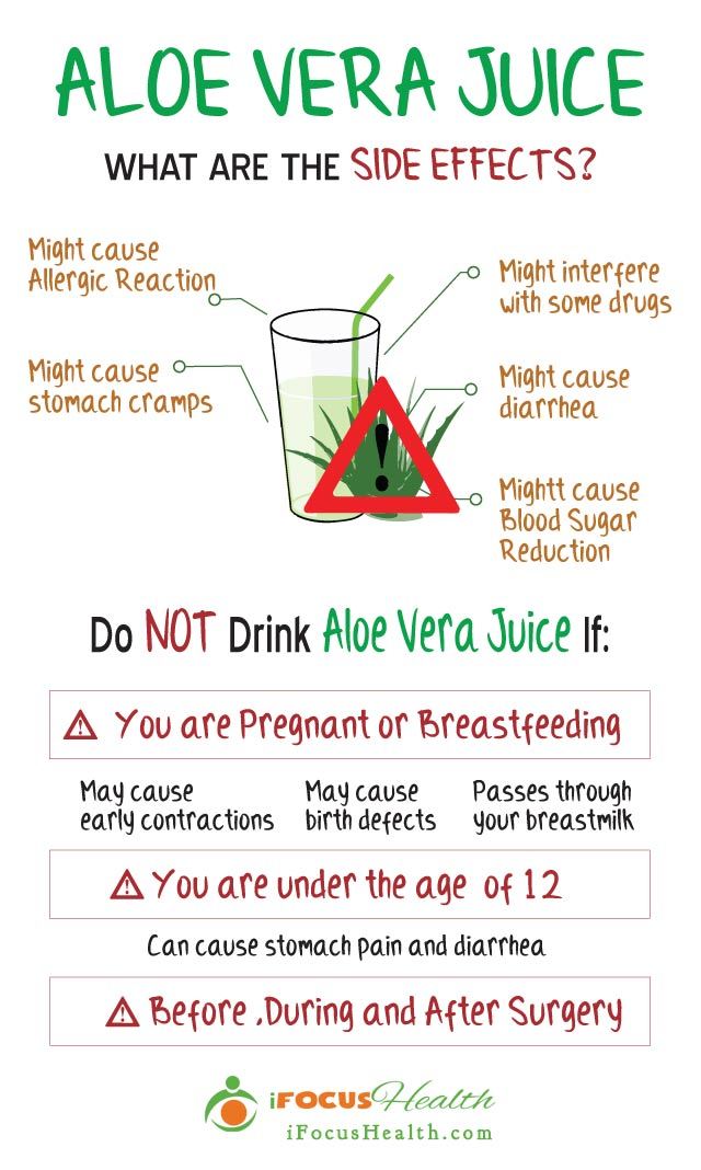 Aloe Vera Juice at Night: Benefits, Risks, and Everything You Need to ...