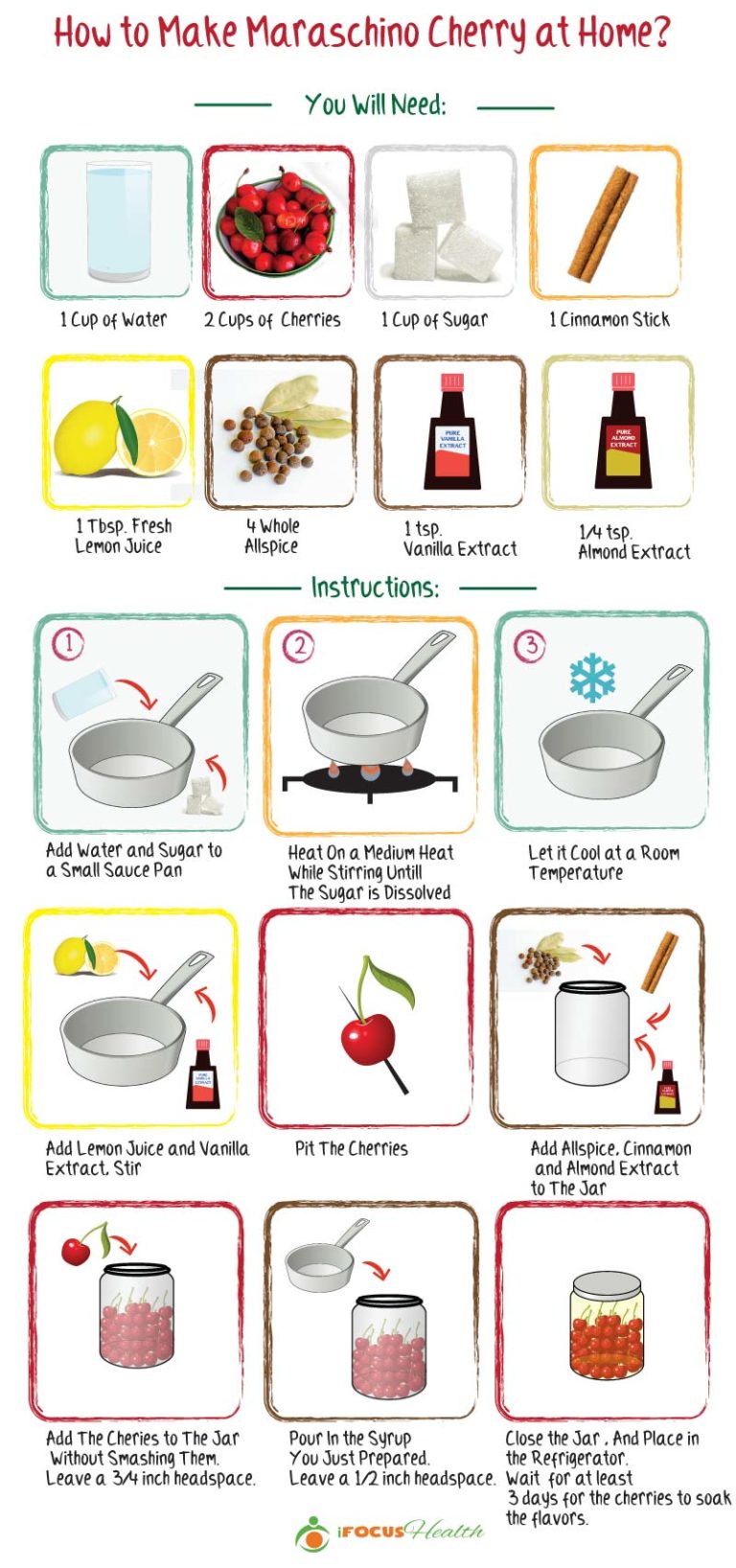 Why You Really Need to Start Drinking Cherry Juice