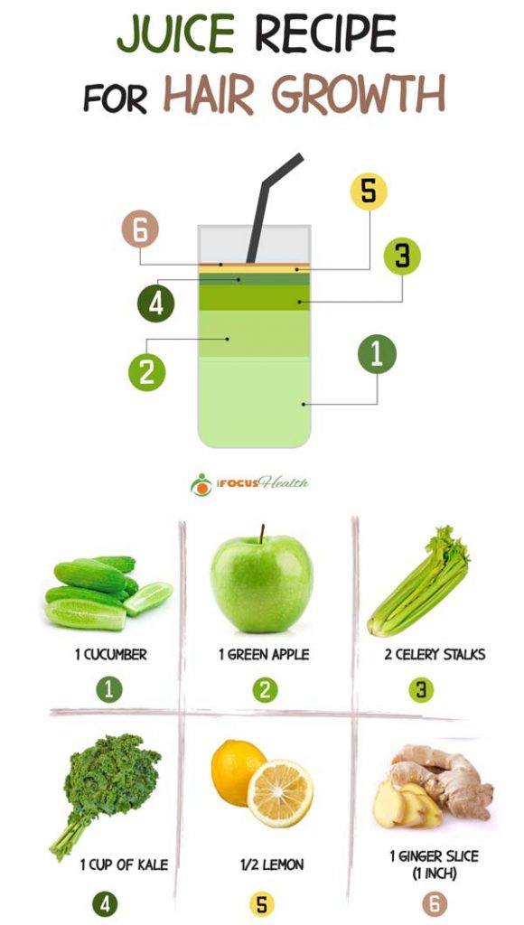 How to Select and Store the Best Produce for Juicing